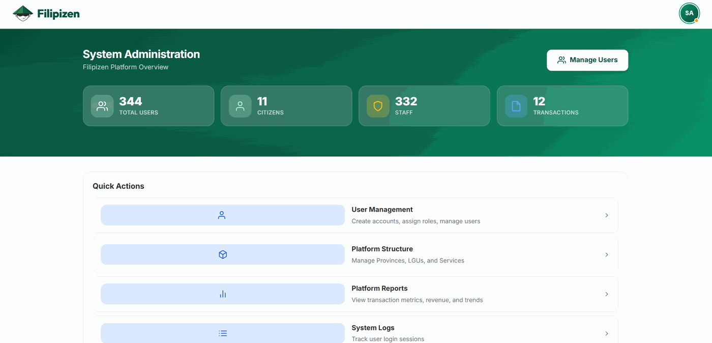 Super Admin Dashboard