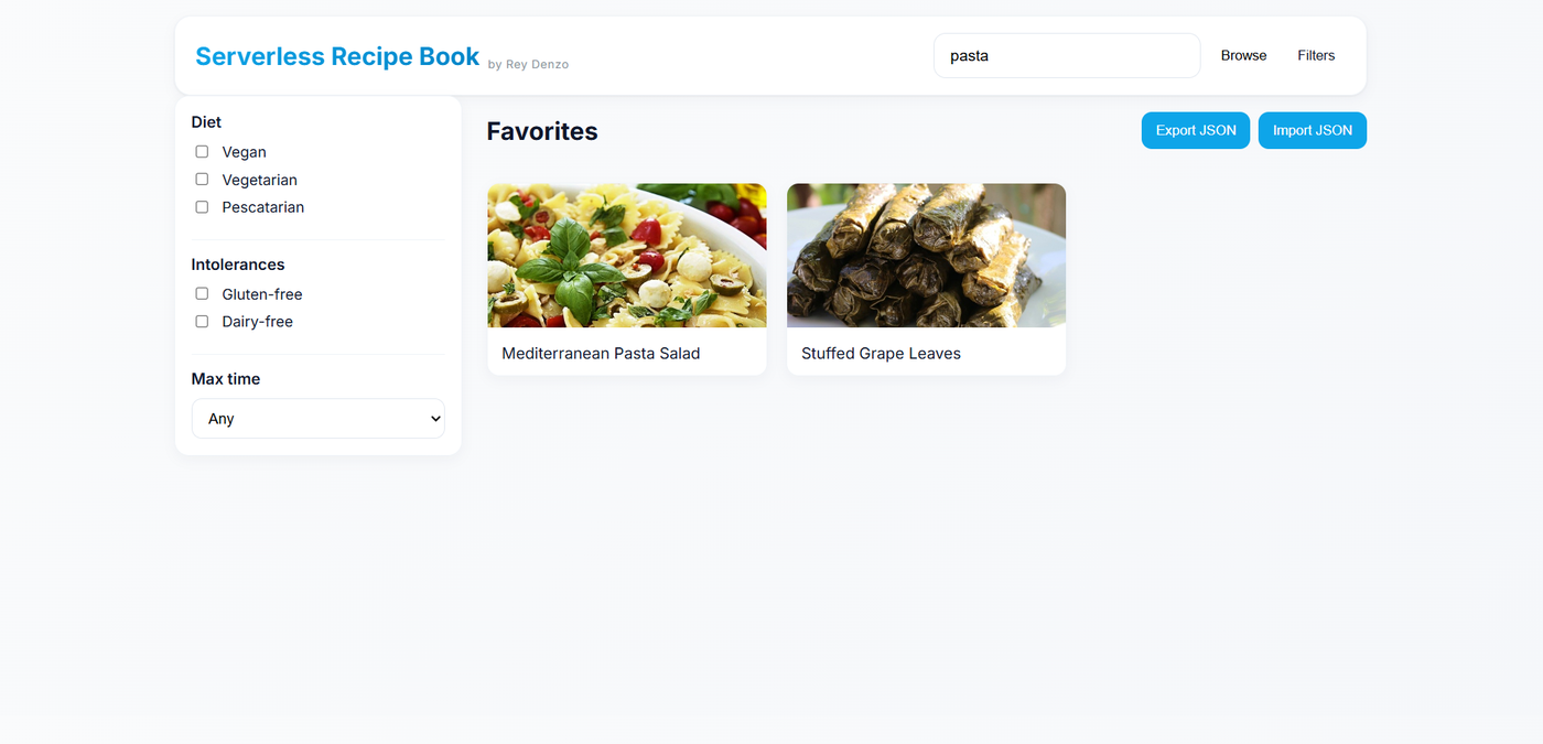 Manage Favorites Section