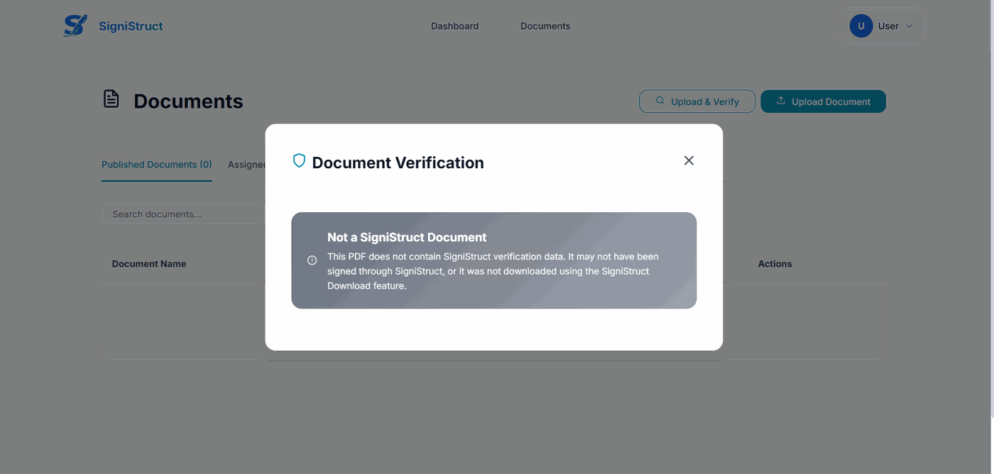 Certificate Verification Invalid