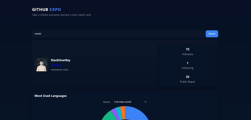 GitHub Explorer